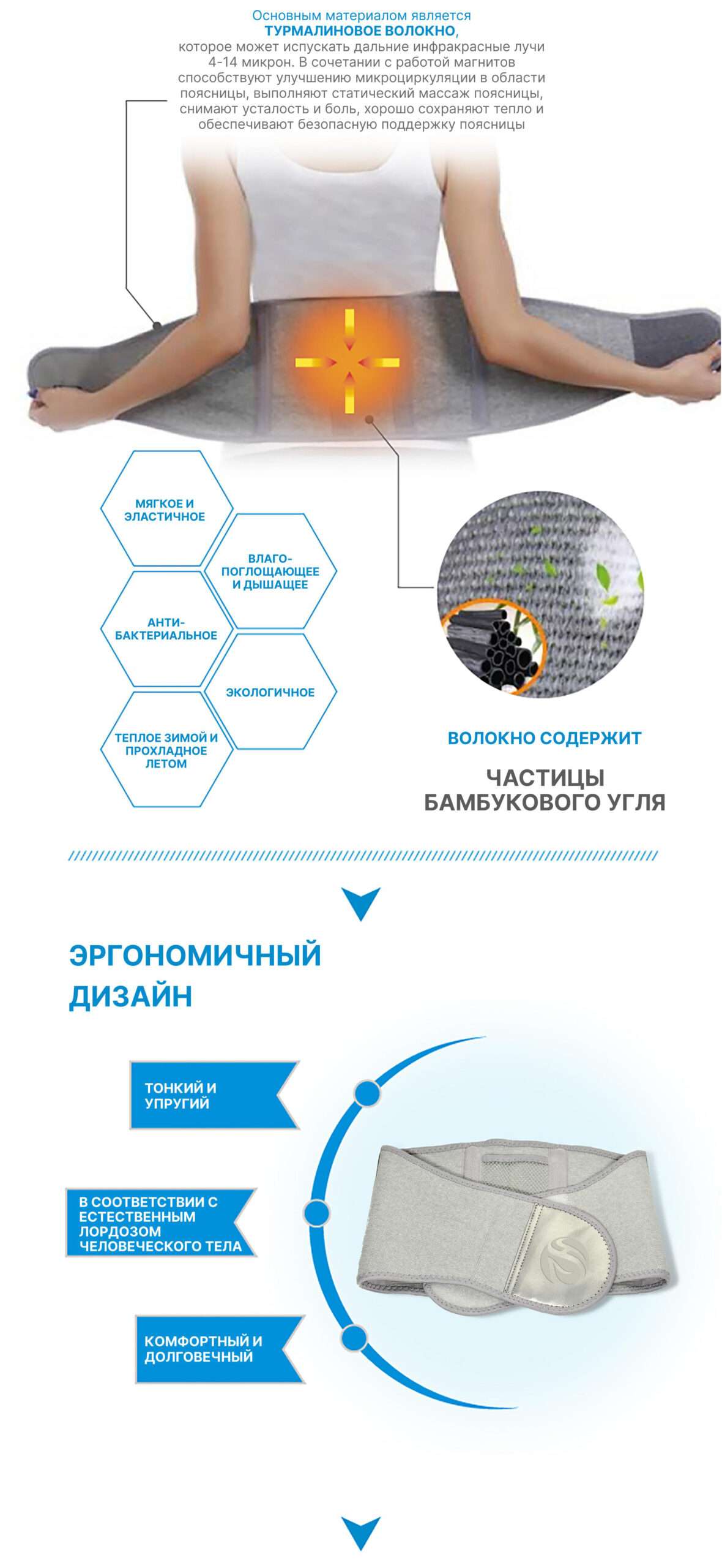 Турмалиновый магнитный пояс — изображение 4