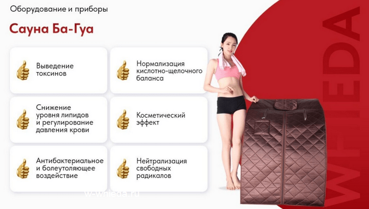 Сауна Ба-Гуа
