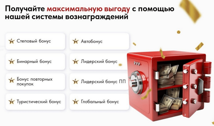 Вознаграждение МЛМ компании Виеда